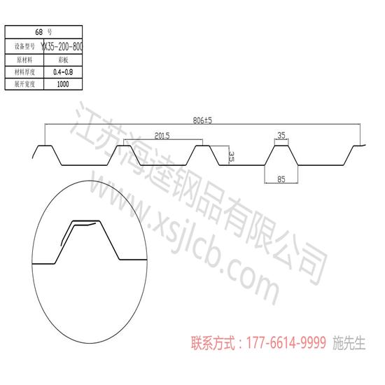 樓承板平臺鋪板有哪些規定？