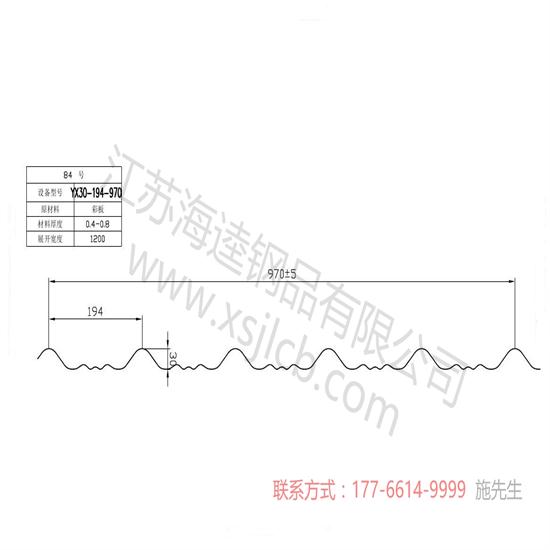 樓承板經濟與實用性體現在哪？