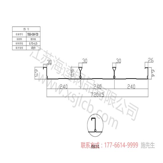 樓承板施工突出的優(yōu)點是什么？