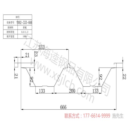 怎樣分辨樓承板的板型呢？