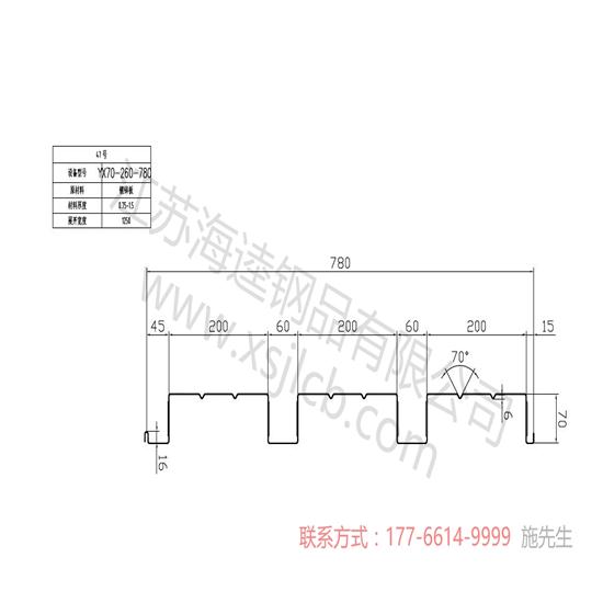采購(gòu)樓承板需要注意些什么事項(xiàng)？