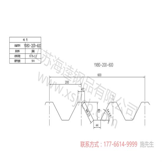 樓承板凹凸不平的作用你了解嗎？