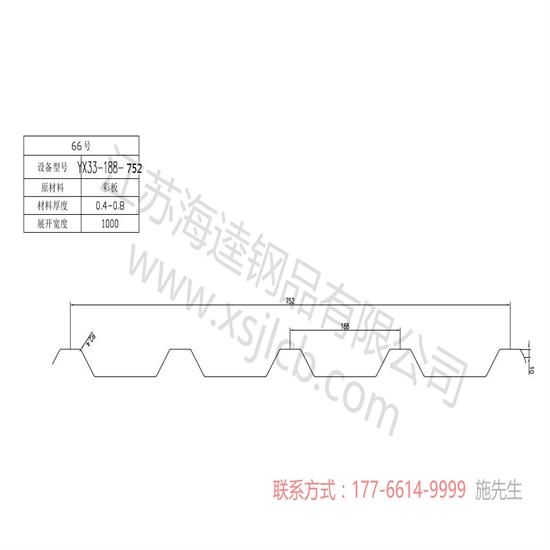 樓承板主要被應用在哪些地方呢?