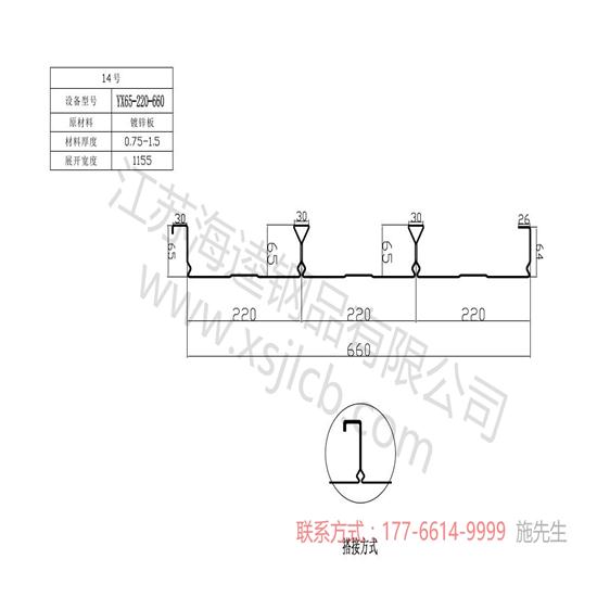 樓承板作為建筑業的優勢體現