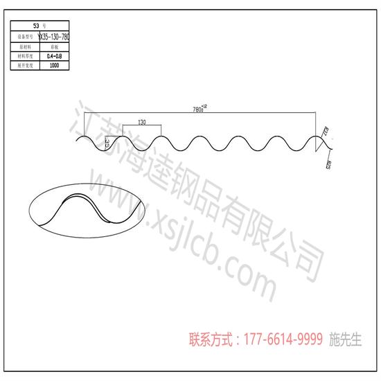 樓承板層面的功能和分類有哪些？