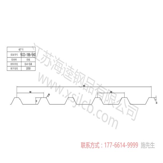樓承板廣泛使用的原因是什么？
