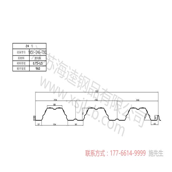 閉口樓承板的相關特點介紹